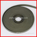 PTFE Bronze Guide Tape